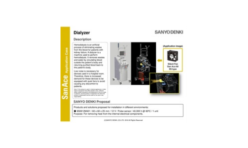 Dialyzer